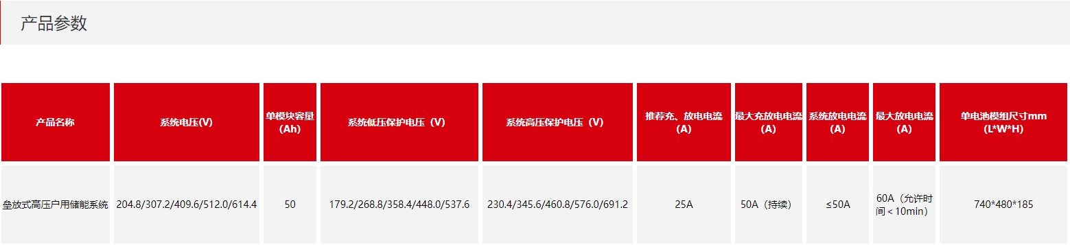 士达.png