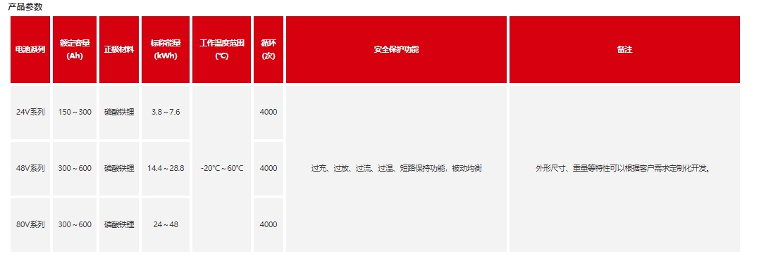 微信截图_20240521104537.png